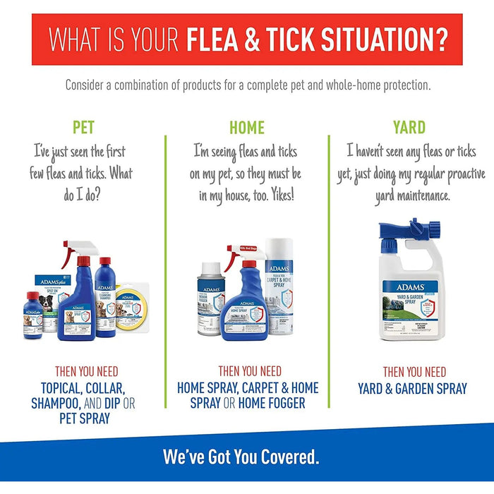 Adams Flea and Tick Ear Mite Treatment Pet Care, 0.5 oz. Adams