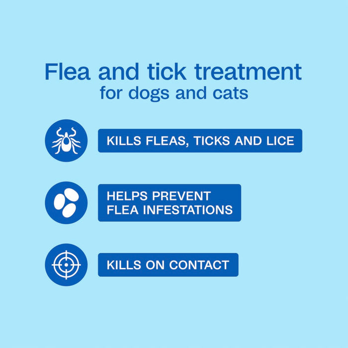 Adams Plus Flea and Tick Shampoo with Precor for Cats and Dogs Gallon
