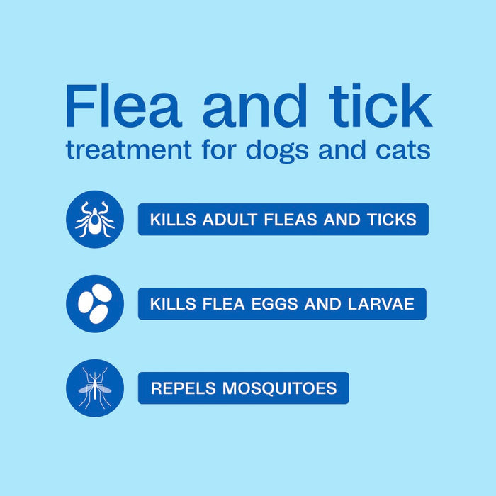 Adams Plus Pet Fleas & Ticks Spray for Cats and Dogs 32 oz.