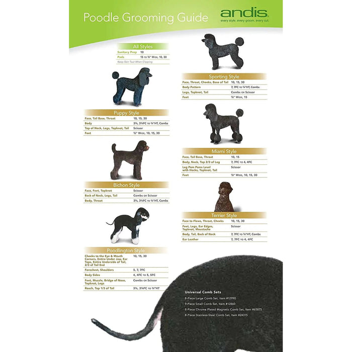 Andis CeramicEdge Detachable Pet Grooming Clipper Blade #40 Andis