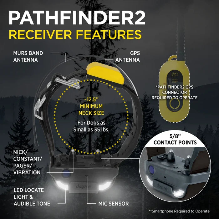 Dogtra Pathfinder2 Extra Receiver Collar Black