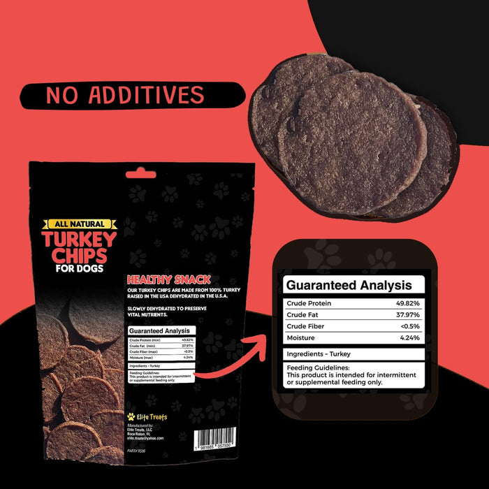 Elite Treats Turkey Dog Treats USA Made Perfect Training Treats 6 oz.