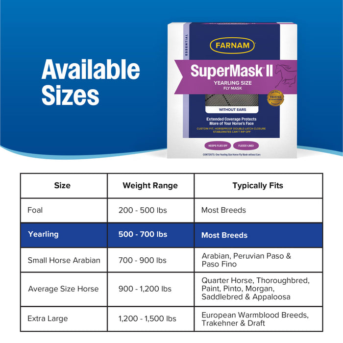 Farnam SuperMask II Yearling Fly Mask No Ears Secure Double-Latch Eye Protection