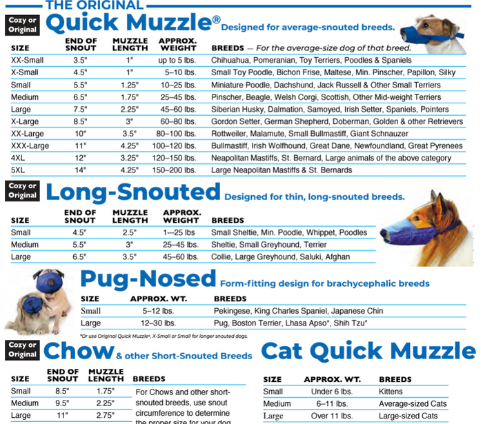 Four Flags Quick Nylon Small Muzzle for Cats, Green Under 6 lbs.
