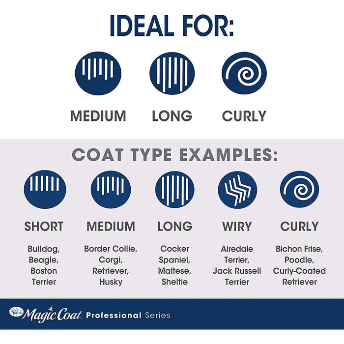 Four Paws Magic Coat Ear & Eye All Dogs Grooming Scissors Four Paws