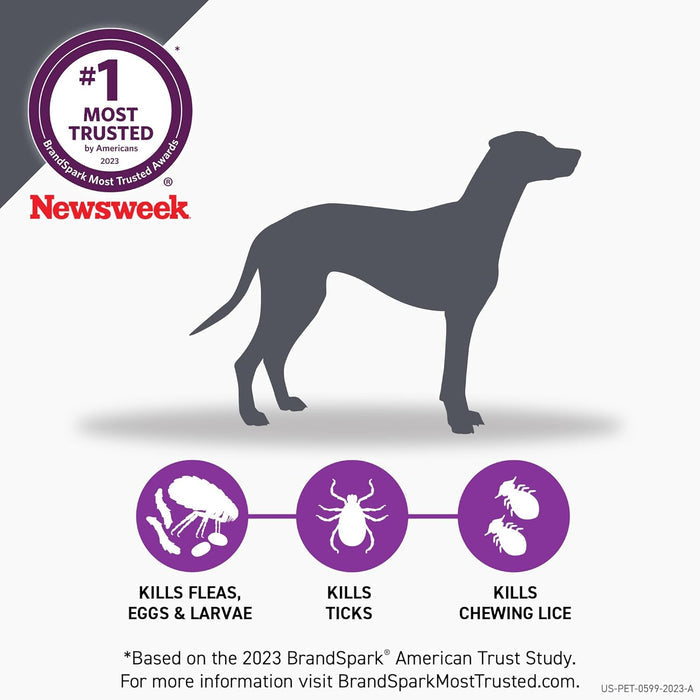 Frontline Plus Dogs 0-22 lbs 6 Month Supply EPA No Expiration