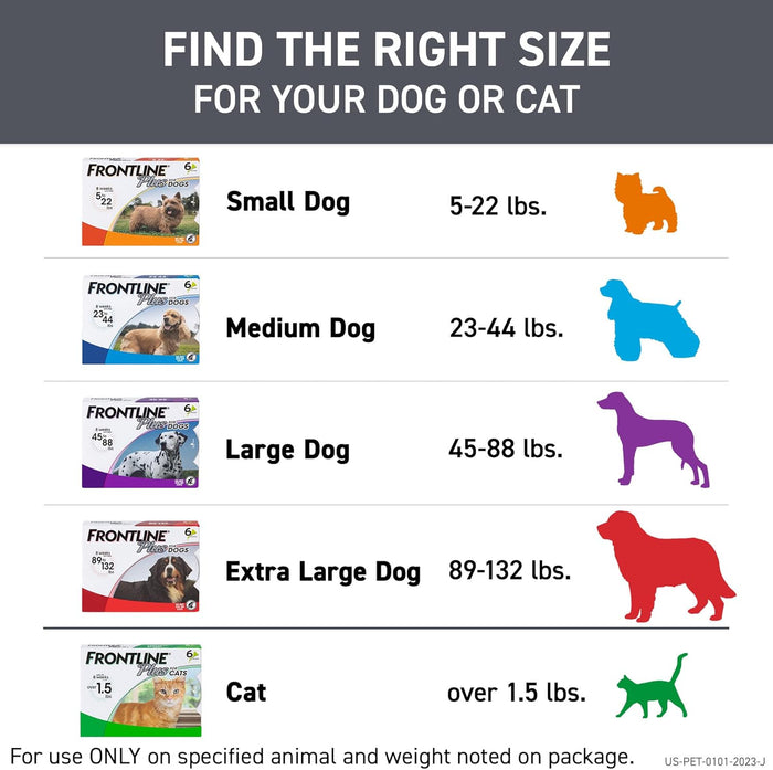 Frontline Plus Dogs 0-22 lbs 6 Month Supply EPA No Expiration