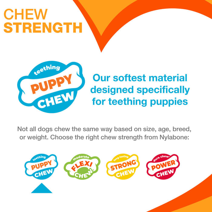 Nylabone Puppy Chew Ring Peanut Butter Dog Toy Wolf Up to 35 lbs