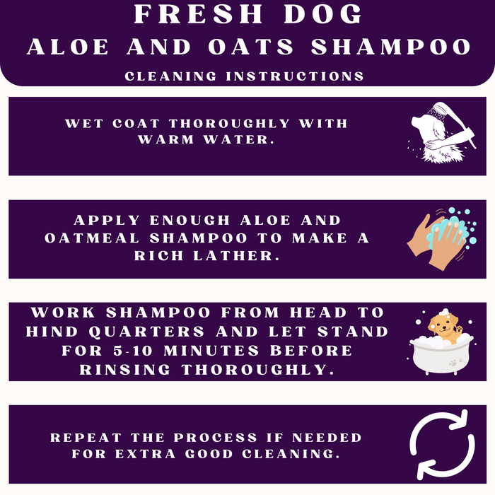 Piccardmeds4pets Fresh Dog Aloe and Oats Shinny Coat with Chamomile Shampoo 16 oz.
