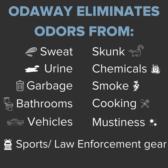 Pyranha Odaway Ready to Use Odor Eliminator 15 oz.