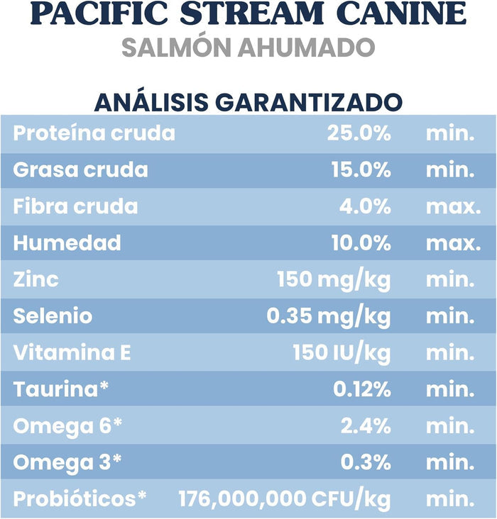 Taste of the Wild Pacific Stream Salmon Dry Dog Food 27/15 Grain-Free 30lbs.