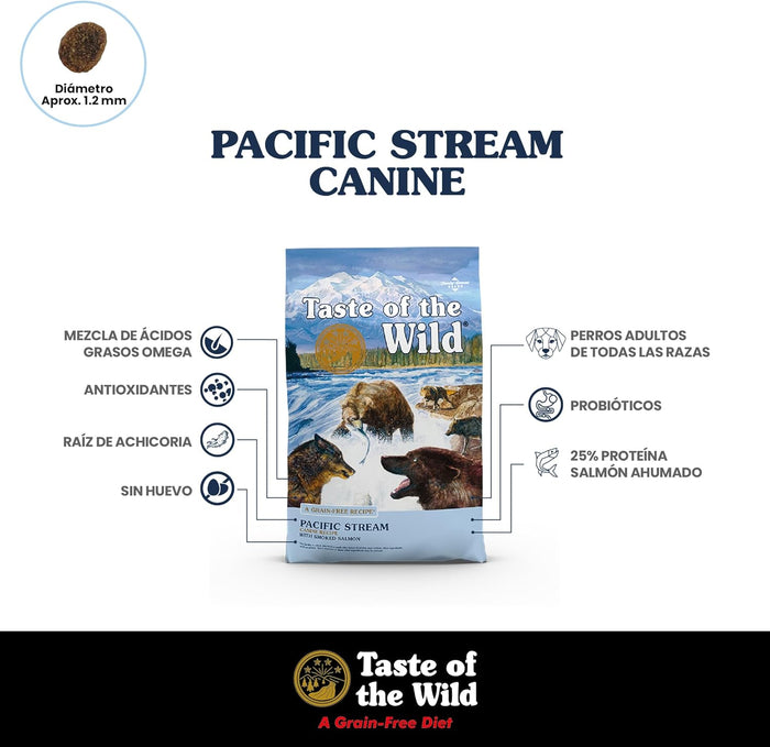 Taste of the Wild Pacific Stream Salmon Dry Dog Food 27/15 Grain-Free 30lbs.