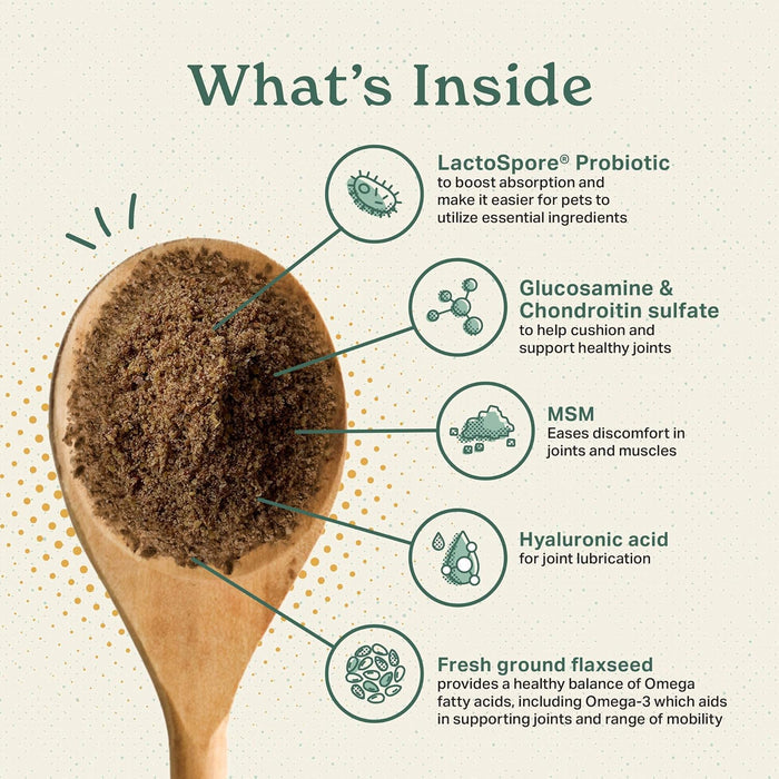 The Missing Link Superfood Hip and Joint Dog Powder 1lb.