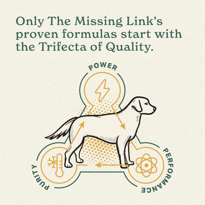 The Missing Link Superfood Hip and Joint Dog Powder 1lb.