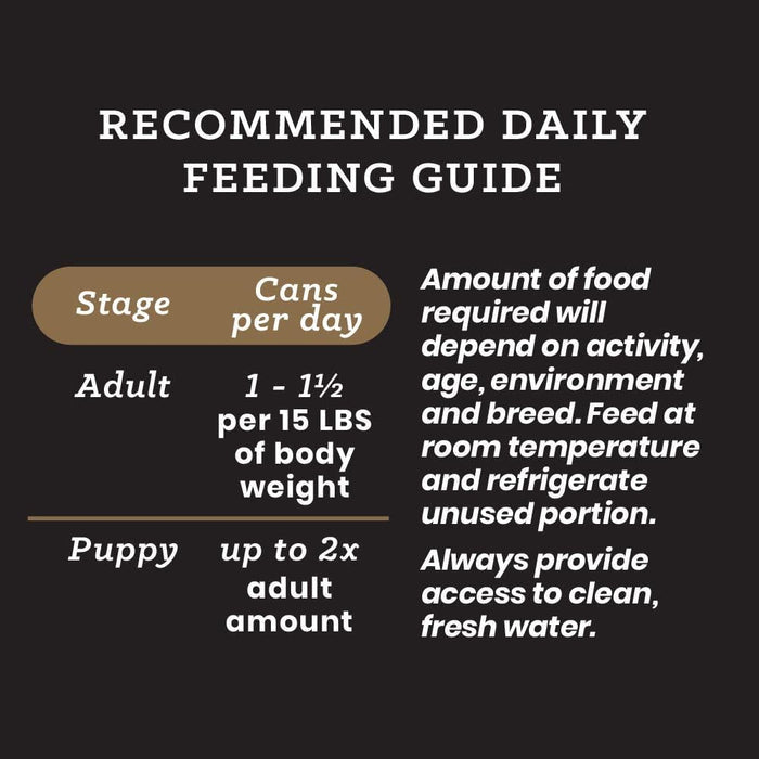 Victor Grain Free Beef and Vegetables Canned Wet Dog Food 12-Pack in Gravy