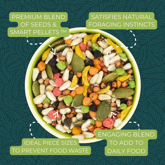 ZuPreem Sensible Seed Cockatiel Lovebird Food Seed Pellet Blend Medium Birds 2lbs.